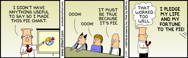 presentation techniques 6 secrets to giving amazing presentations